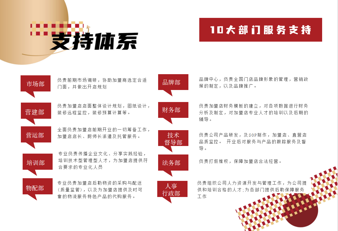 支持体系.png