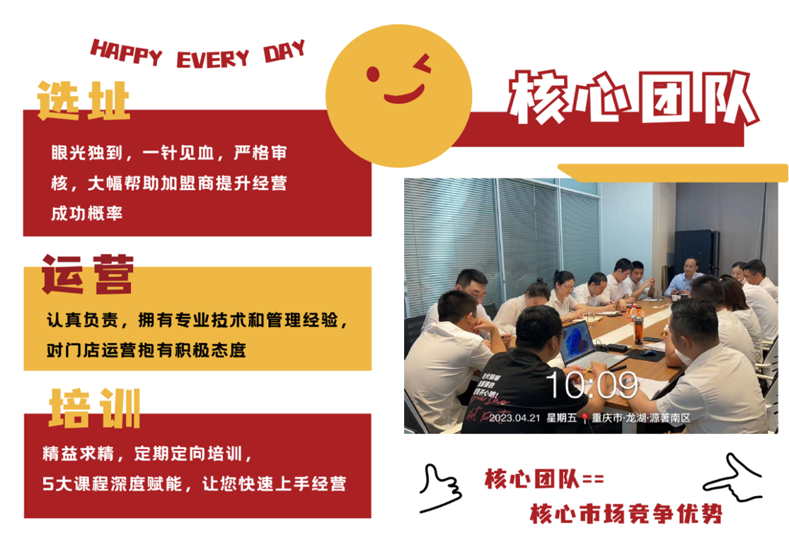 营销支持4.png